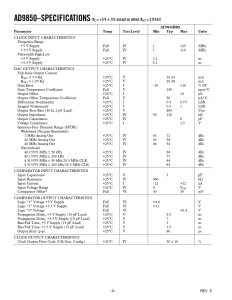 AD9850 datasheet pdf images 2