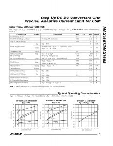 MAX1687 datasheet pdf images 3