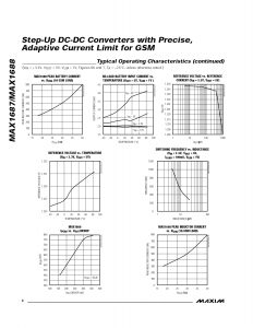 MAX1687 datasheet pdf images 4