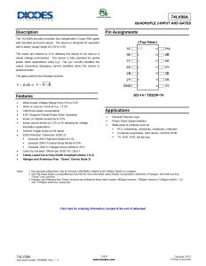 74LV00AS14 datasheet pdf images