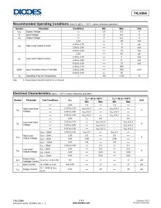 74LV00AS14 datasheet pdf images 3